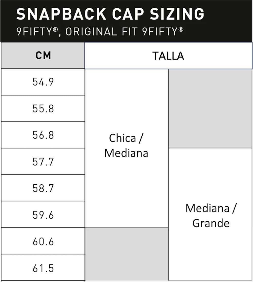 Gorra Cachucha New Era Gorra Mclaren Racing Lando Edicion Gran Premio de México MX 9Fifty Ajustable